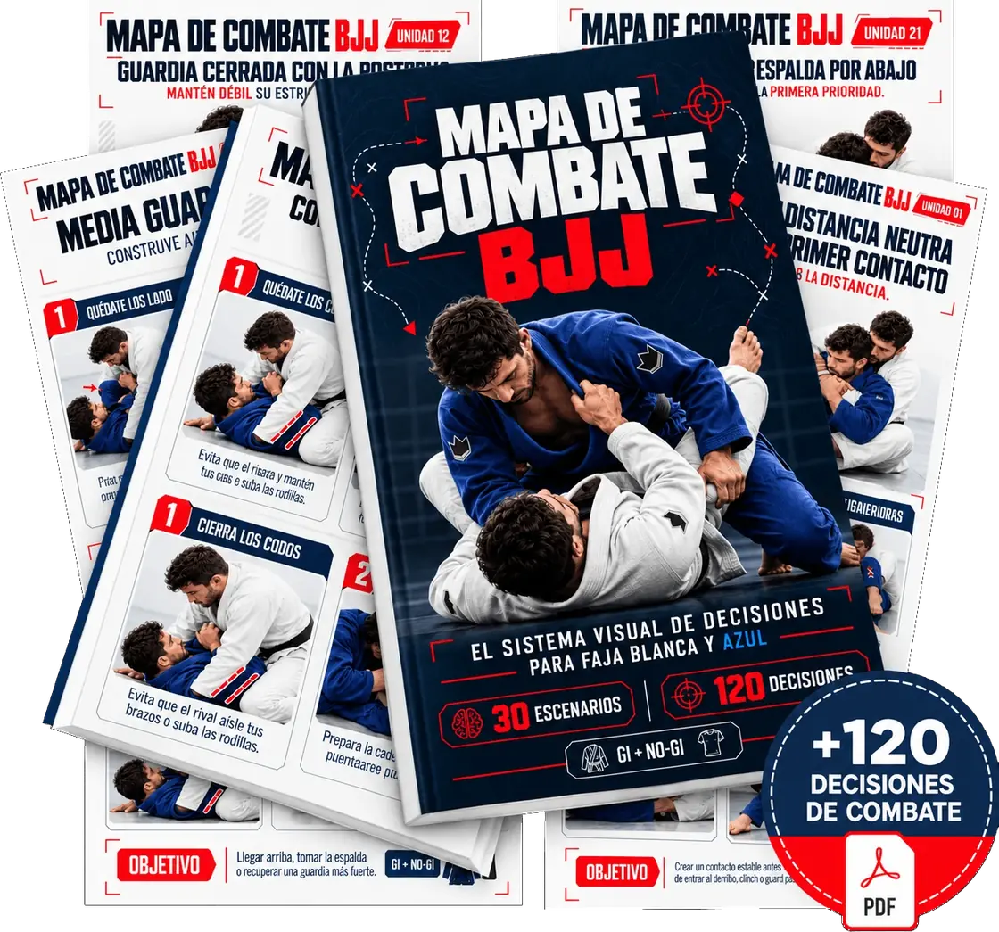 Guía Mapa de Combate BJJ con fichas de decisión y más de 120 decisiones de combate