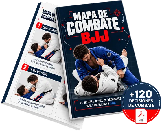 Guía Mapa de Combate BJJ con más de 120 decisiones de combate