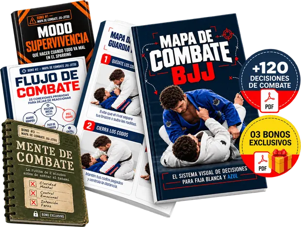 Mapa de Combate BJJ y los bonos Modo Supervivencia, Flujo de Combate y Mente de Combate
