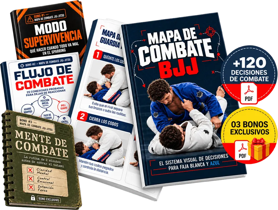 Mapa de Combate BJJ con sus fichas y los bonos Modo Supervivencia, Flujo de Combate y Mente de Combate
