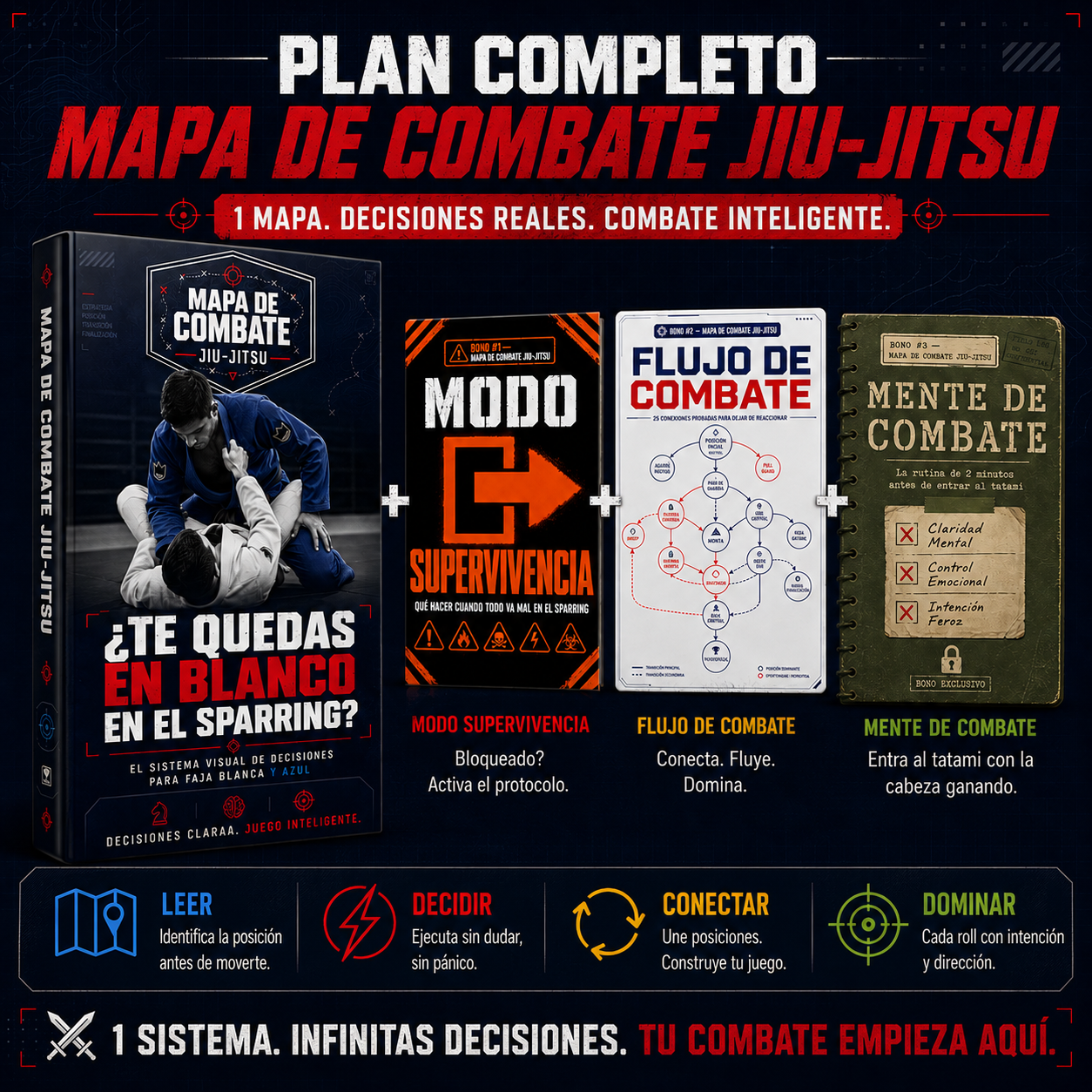 Plan Completo Mapa de Combate Jiu-Jitsu: libro principal más los bonos Modo Supervivencia, Flujo de Combate y Mente de Combate
